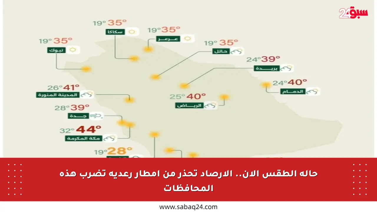 حالة الطقس الآن.. الأرصاد تحذر من أمطار رعدية تضرب هذه المحافظات
